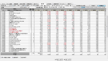 本部統計/日別-複数店舗-機種毎集計_1