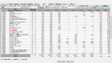 本部統計/日別-複数店舗-機種毎集計_2